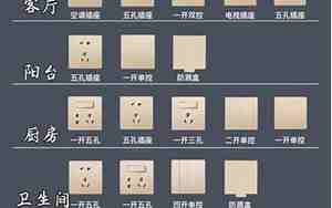 装修开关插座清单