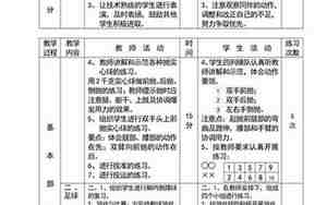 初中体育教案