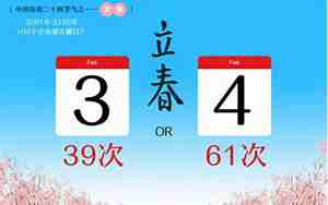 打春时间