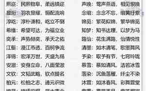 好听的小说兄妹名字