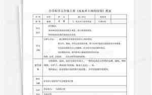 雨水对土地的侵蚀教案