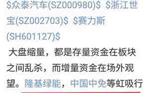 汽车发帖