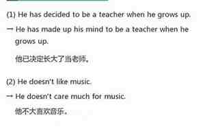 表达要求的英语句子