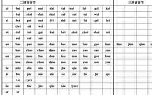 霜的音节是什么