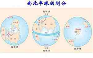 南北半球分界线