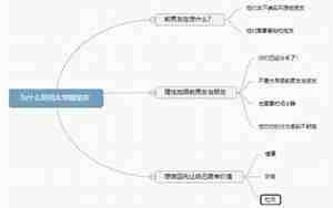 为什么总想挽回前男友