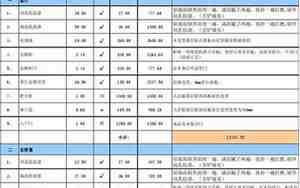 北京室内装修报价