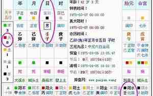女命五行缺火说明什么