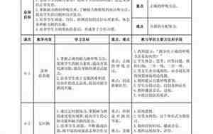 耐力跑教案