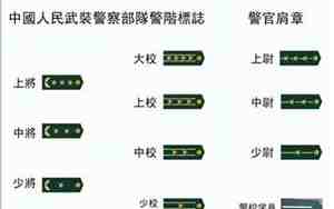 两杠三星是什么级别