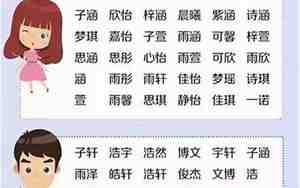 非常好听的霸气名字女