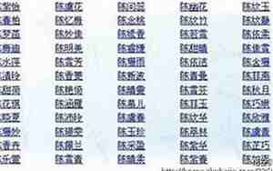 公司取名带什么好名字女