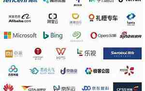 医疗公司如何起名称
