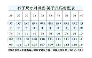 2尺2的腰围是多少厘米