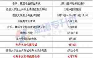 河南专升本考试时间