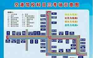 科目三跑多少公里