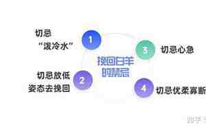 挽回感情总结
