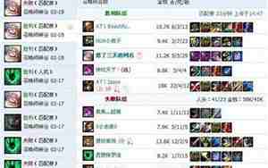 网名lol