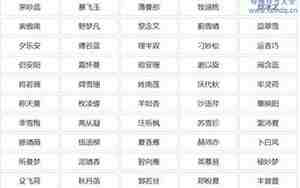 男网名带符号
