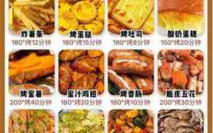 空气炸锅食谱做法大全
