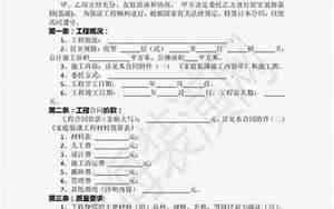 装修合同怎么写