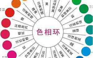 颜色多少种