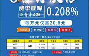 装修分期利率