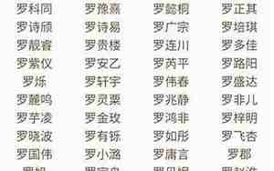 男主好听霸气的名字