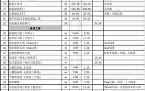 装修风格报价