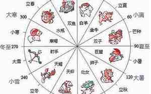 1986年出生的人是什么命
