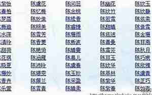 好听的名字女孩带果