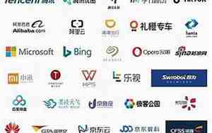 人工智能科技公司起名