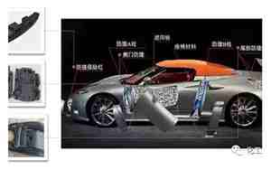 发泡汽车