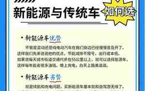 汽车知识网