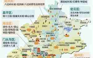 北京旅游攻略必去景点推荐