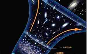 宇宙能造什么短句子