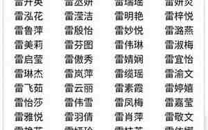 宝宝名字和大人谐音