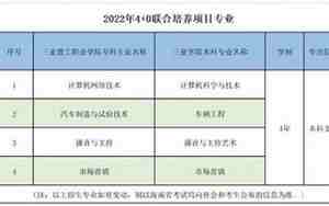 专科几年