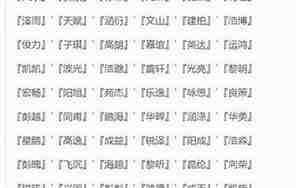 羊年宝宝名字缺火